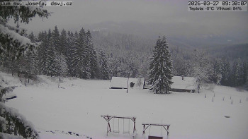 Horská chata Dům sv. Josefa