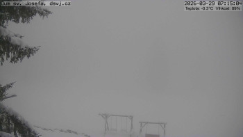 Horská chata Dům sv. Josefa