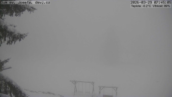 Horská chata Dům sv. Josefa