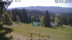 Beskydy