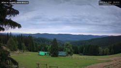 Beskidy