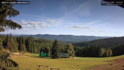 Beskids