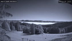 Beskidy