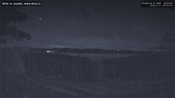 Beskidy