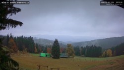 Beskids