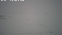 Pojezdová dráha, Runway