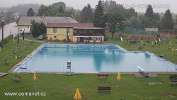 Koupaliště