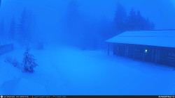 Běžecká trať, střelnice