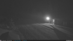 Běžecká trať, střelnice