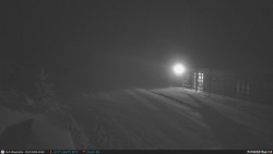 Běžecká trať, střelnice