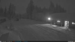 Běžecká trať, střelnice