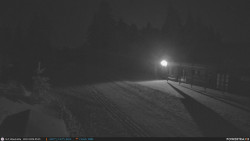 Běžecká trať, střelnice