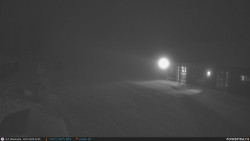 Běžecká trať, střelnice