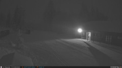 Běžecká trať, střelnice