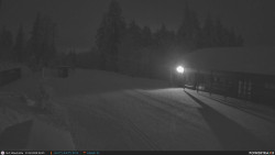 Běžecká trať, střelnice