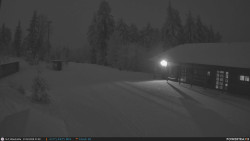 Běžecká trať, střelnice