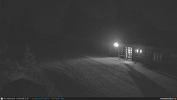 Běžecká trať, střelnice