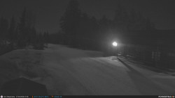 Běžecká trať, střelnice