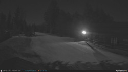 Běžecká trať, střelnice