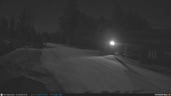 Běžecká trať, střelnice