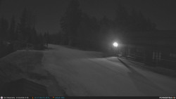 Běžecká trať, střelnice