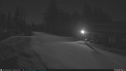 Běžecká trať, střelnice