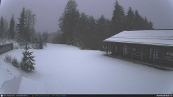 Běžecká trať, střelnice