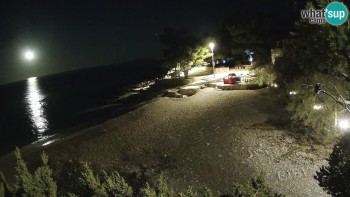Ivan Dolac