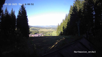 Snímek    18.9.2025 v 16:45