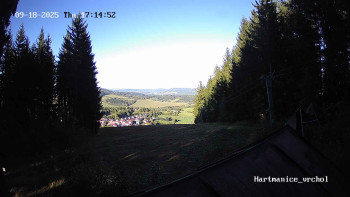 Snímek    18.9.2025 v 17:15