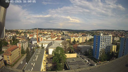 Centrum