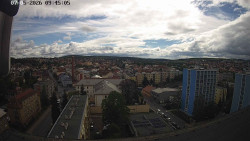 Centrum