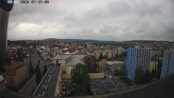 Centrum