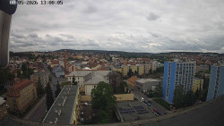 Centrum