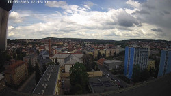 Centrum