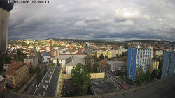Centrum