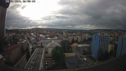 Centrum