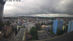 Centrum
