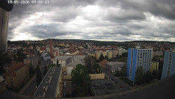 Centrum