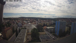 Centrum
