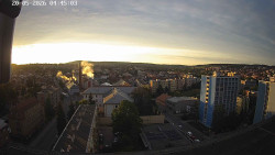 Centrum