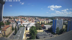 Centrum
