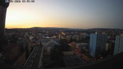 Centrum