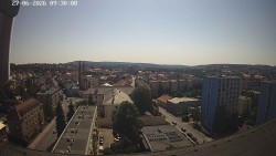 Centrum