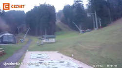 Dolní stanice lanovky