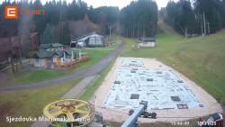 Dolní stanice lanovky