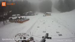 Dolní stanice lanovky