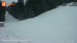 Dolní stanice lanovky