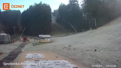 Dolní stanice lanovky