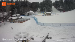 Dolní stanice lanovky